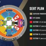 Rajadamnern Thai Boxing Stadium Bangkok Pass - Who Will Love This Tour?