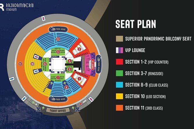 Rajadamnern Thai Boxing Stadium Bangkok Pass - Who Will Love This Tour?