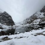 Samarkand: Seven Lakes Day Trip with Lunch in Tajikistan - The Value of This Experience