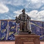 Shahrisabz Day Tour & Konigil Village visit from Samarkand - Detailed Breakdown of the Itinerary