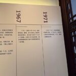 Shanghai Site of First National Congress Tour by Bike - Practical Details and What to Expect