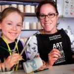 Siem Reap Draw on your 3 Mugs Painting Workshop - Who Will Love This Experience?