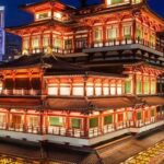 Singapore Ultimate Chinatown Heritage Walking Tour - In-Depth Breakdown of the Itinerary