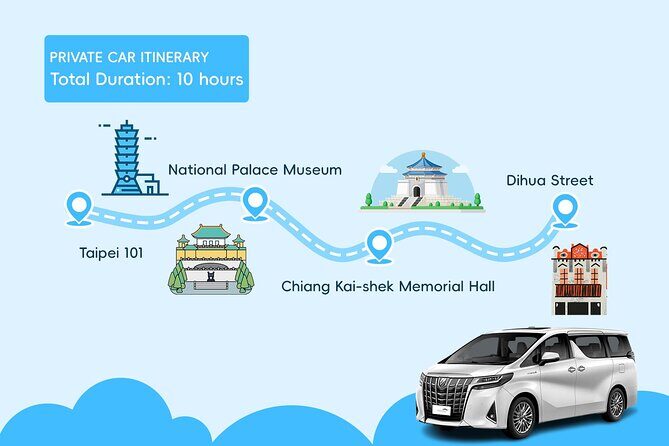 Skip the GuidebookExperience the Real Taipei on 10h Private Tour - A Deep Dive into the 10-Hour Taipei Private Tour