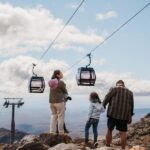 Sky Waka Gondola Ride & Peak Adventures: Entry Ticket - What to Expect from Your Sky Waka Adventure