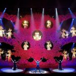Small Group Tour to Enjoy Impressive Golden Mask Dynasty Show - Who Is This Tour Best For?