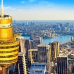 Sydney 2, 3, or 5 Day Unlimited Pass - Value for Money and Practical Considerations
