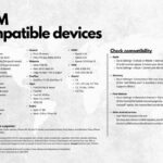 Taiwan Data eSIM- Powered by 3HK - How Does the Setup Work?