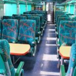 Taj Mahal Day Tour from Delhi by Superfast Train Gatimaan Express - Returning to Delhi: The Long Day Wraps Up