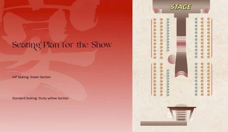 Tang Dynasty Immersive Dining Experience in HeFei - Who Should Consider This Tour?