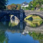 Tokyo City Private Tour With English Speaking Driver In Car - Practical Details and What You’ll Love