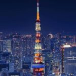 Tokyo Full Day Private Day Tour with English Speaking Guide - Detailed Breakdown of the Itinerary