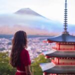 Tokyo: Mount Fuji Full Day Private Tour With English Guide - Transportation and Duration