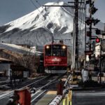 Tokyo: Mount Fuji Must See Private Tour Adjustable Itinerary - An In-Depth Look at the Itinerary