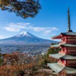 Tokyo: Mount Fuji Private Tour Custom itinerary With Guide - Breakdown of the Itinerary