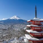 Tokyo: Mt. Fuji & Lake Kawaguchiko Winter Fireworks Tour - Detailed Itinerary Breakdown