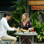 Ubud: Herb Library Restaurant Plant-Based Dining E-Voucher - What You Can Expect from the Experience