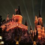 Universal Beijing Resort with Private English Guide and Driver - The Sum Up