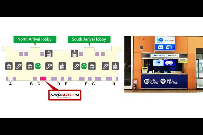 Unlimited 5G SIM card for Japan, Kansai Airport - Who Would Benefit Most?