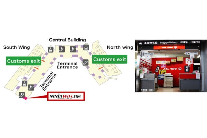 Unlimited 5G SIM card for Japan, Narita Airport - Detailed Breakdown of the Experience