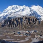 Upper Mustang Trek 12 Day - What’s the Value?