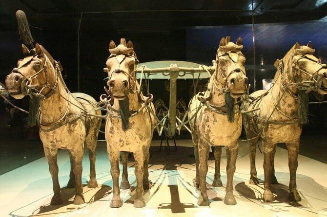 Xi'an: 1-Day Terracotta Warriors Tour from Beijing by Train - What Travelers Say About This Tour