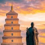 Xi'an City tour | Bell Tower+city wall - Price & Value