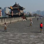 Xi'an Essential Mini Group Day Trip - Transportation and Group Size: Why They Matter