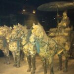 Xi'an Private Tour All Inclusive - Who Will Love This Tour?