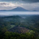 Yogyakarta: Borobudur, Prambanan, and Luwak Coffee Discovery - Key Points
