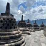 Yogyakarta: Borobudur Sunrise from temple with Breakfast - The Itinerary in Detail