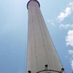 Yogyakarta: De Tjolomadoe & Vredeburg Fort Museum Tour - Practical Details and Why They Matter