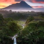 Yogyakarta Kedung Kayang Waterfall & Borobudur Drone Trip - Practical Details and Tips