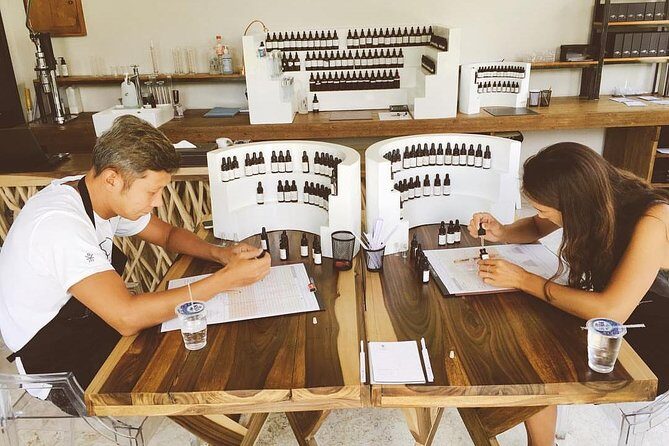 Your Fragrance Selection: Bali Perfume Workshop and Creations - Who Should Consider This Workshop?